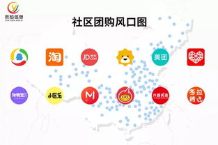 互聯(lián)網(wǎng)即時(shí)近場(chǎng)戰(zhàn) 地推平臺(tái)如何在依賴地推的風(fēng)口中把握生存與突破機(jī)遇