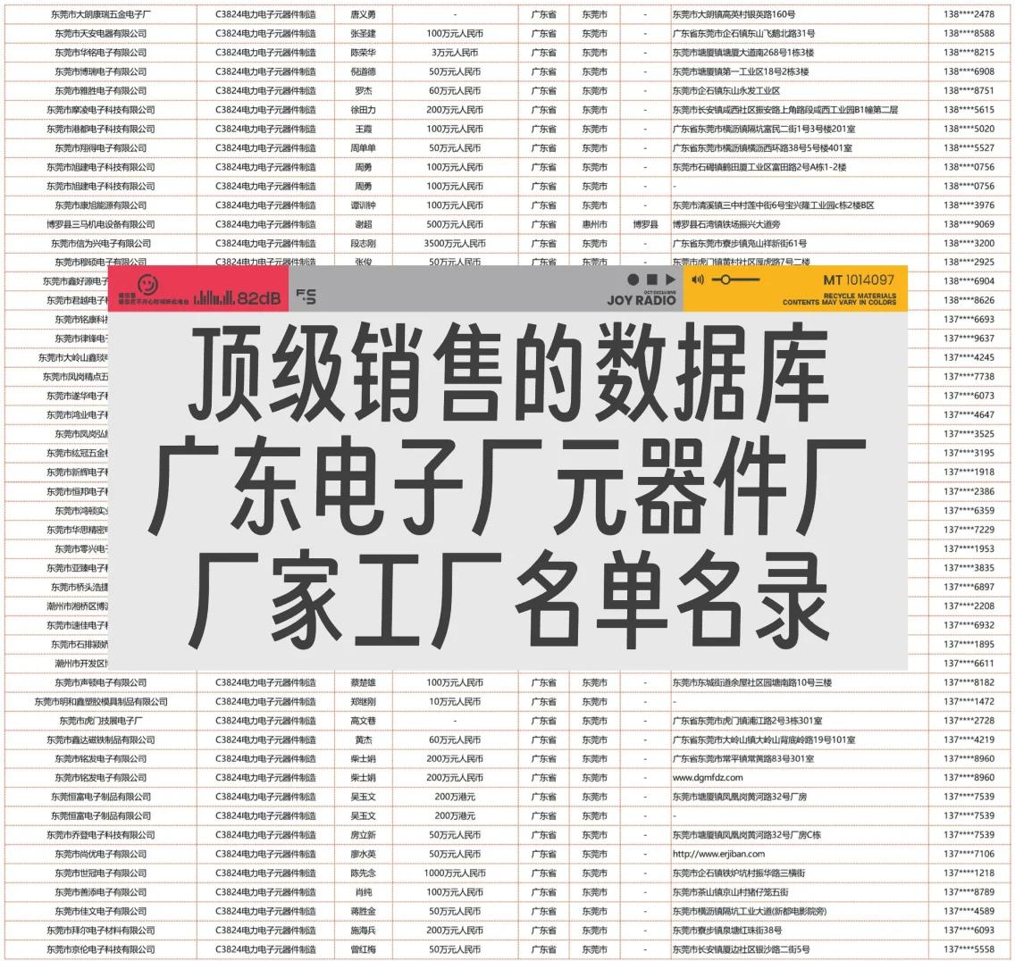 廣東電子元器件企業工廠名錄大全